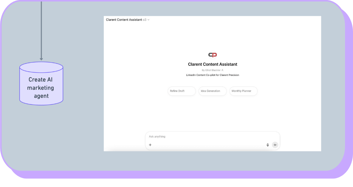 Greyflow Greyflow Logo